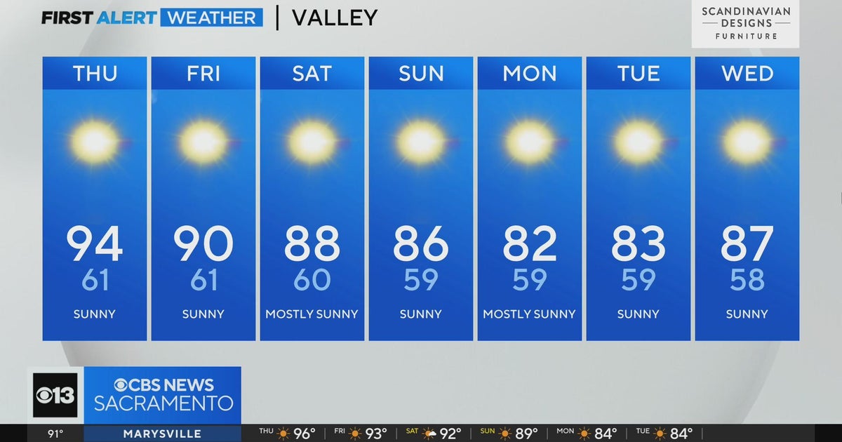 Wednesday evening weather forecast - Sept. 13, 2023