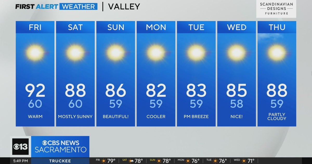 Thursday evening weather forecast - Sept. 14, 2023