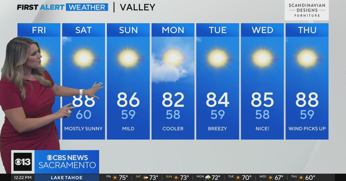 Friday afternoon weather forecast - 9/15/23