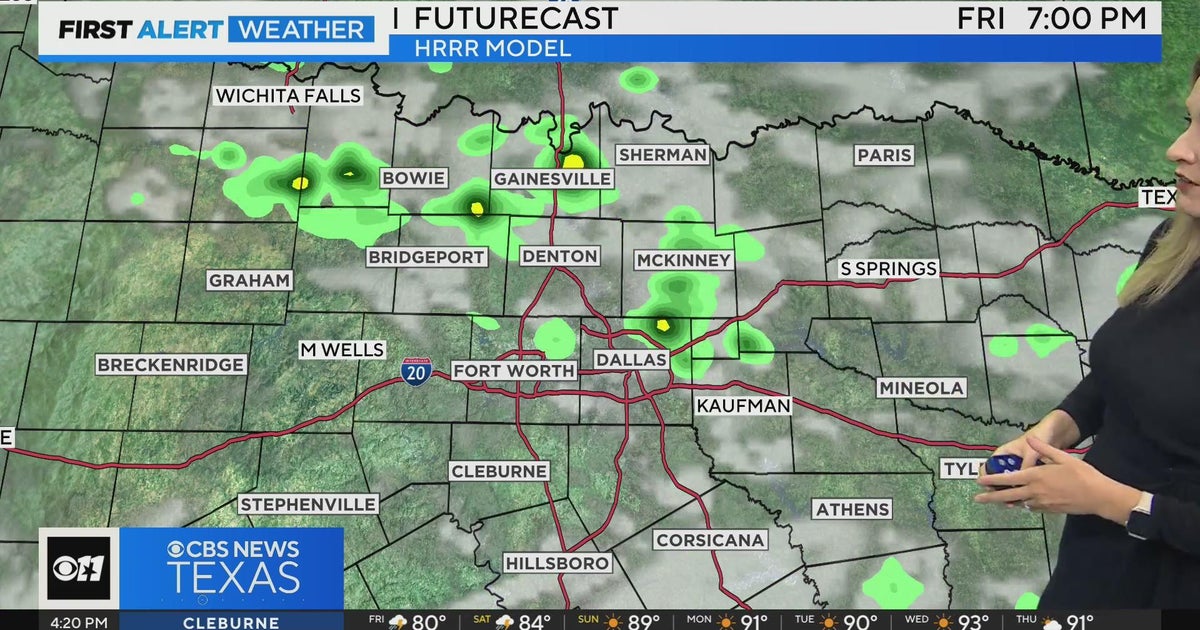 Weekend weather forecast calls for partly cloudy skies - CBS Texas