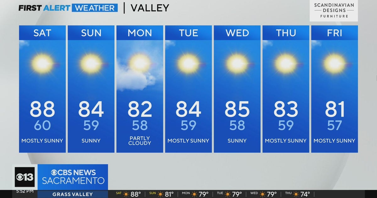 Friday evening weather forecast - 9/15/23