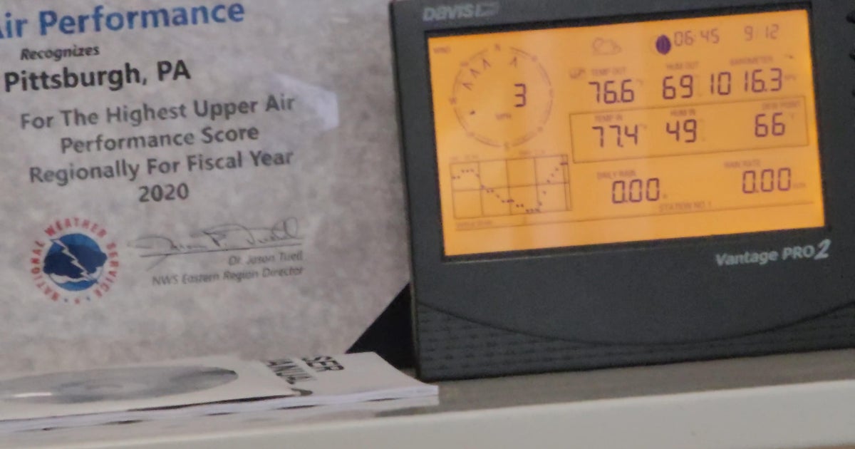 Hey Ray The movement of Pittsburghs weather station