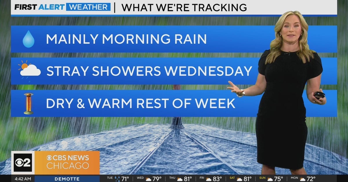 Chicago First Alert Weather: Showers Tuesday morning, night - CBS Chicago
