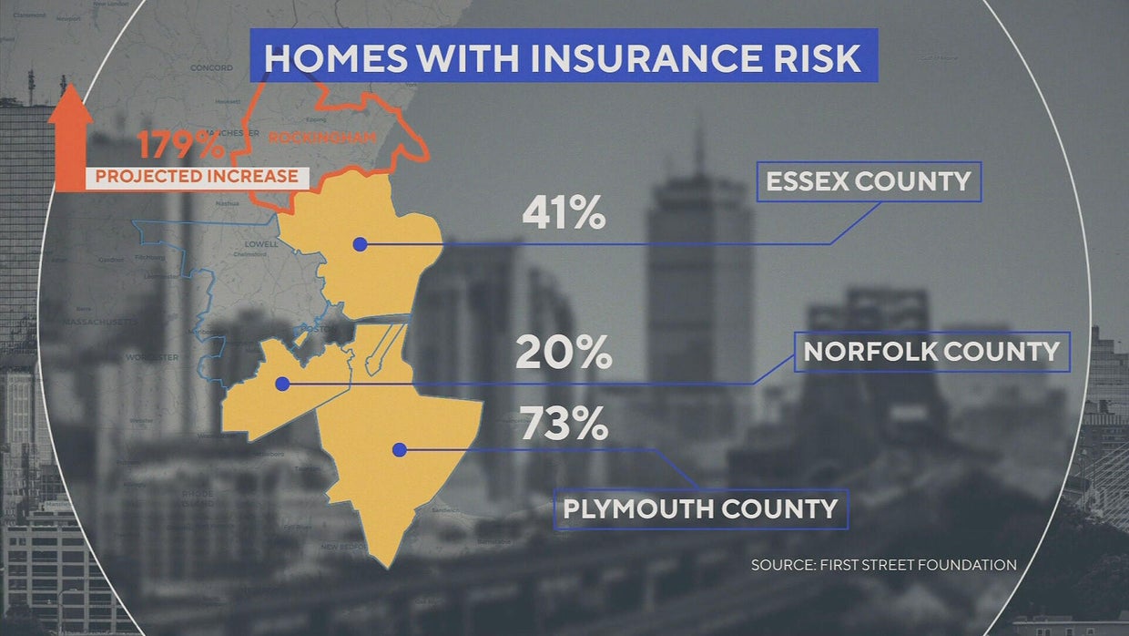 Boston area could face more expensive home insurance costs in coming ...