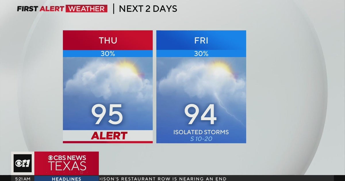 Watch out for strong, severe thunderstorms possible Thursday afternoon ...