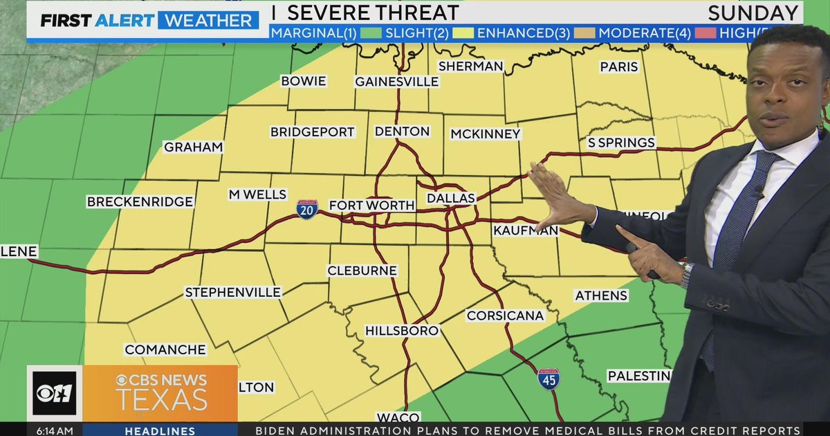 Temperatures above average ahead of severe weather threat Sunday - CBS ...