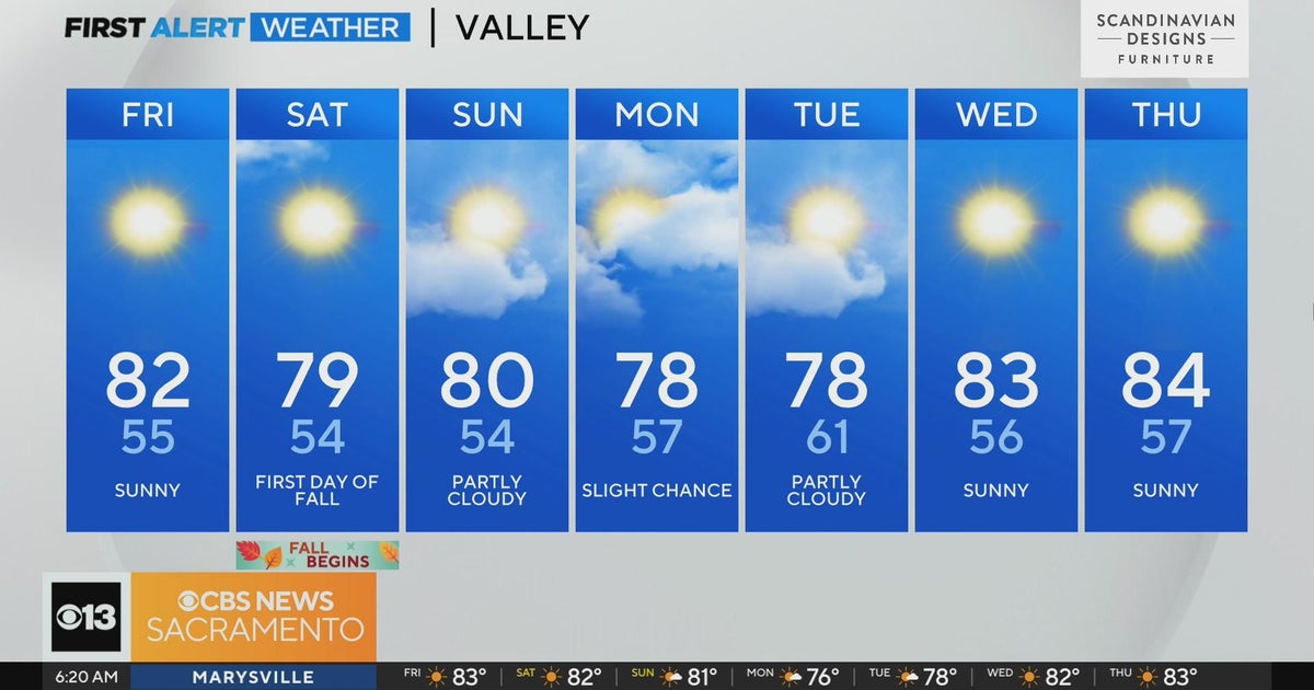 Friday morning weather forecast - Sept. 22, 2023
