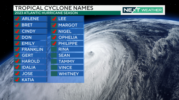 hurricane-names-atl.png 