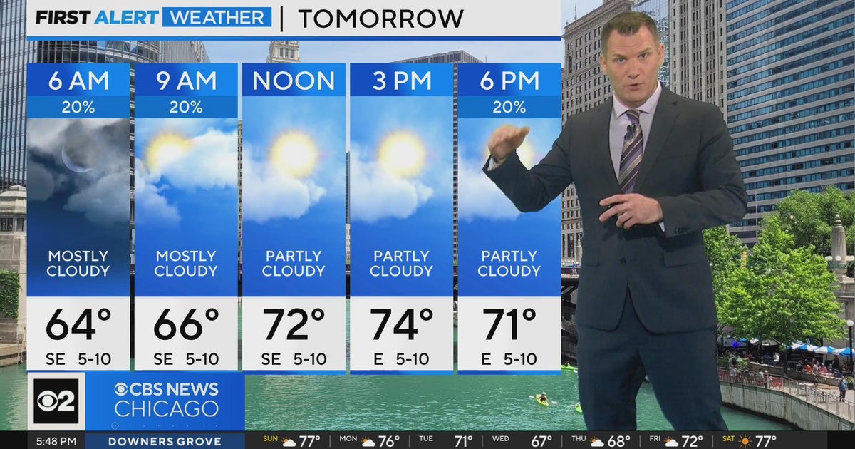 Chicago First Alert Weather: Mostly cloudy early Monday - CBS Chicago