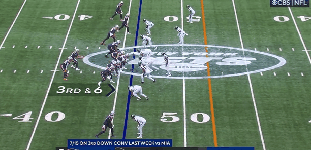 Mac Jones to Mike Gesicki