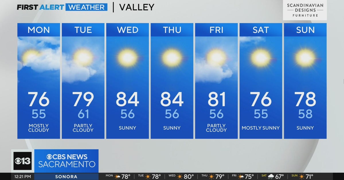 Monday afternoon weather forecast - Sept. 25, 2023