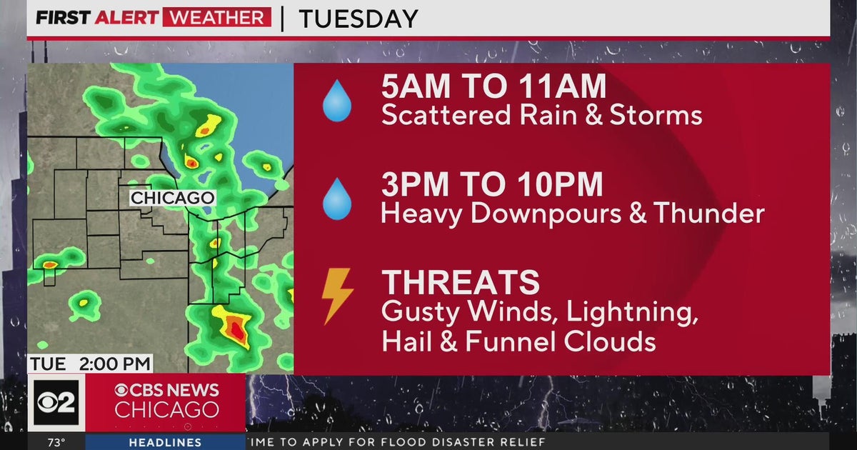 Chicago First Alert Weather: Severe storm threat Tuesday - CBS Chicago