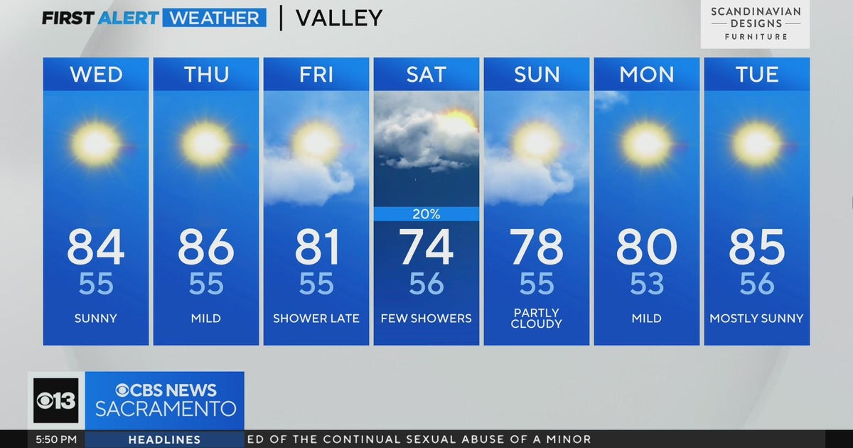 Tuesday evening forecast: September 26, 2023