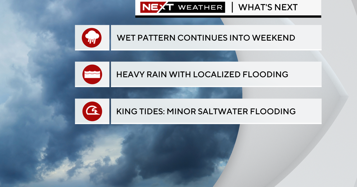South Florida’s soggy extend will final into weekend South Florida’s soggy extend will final into weekend