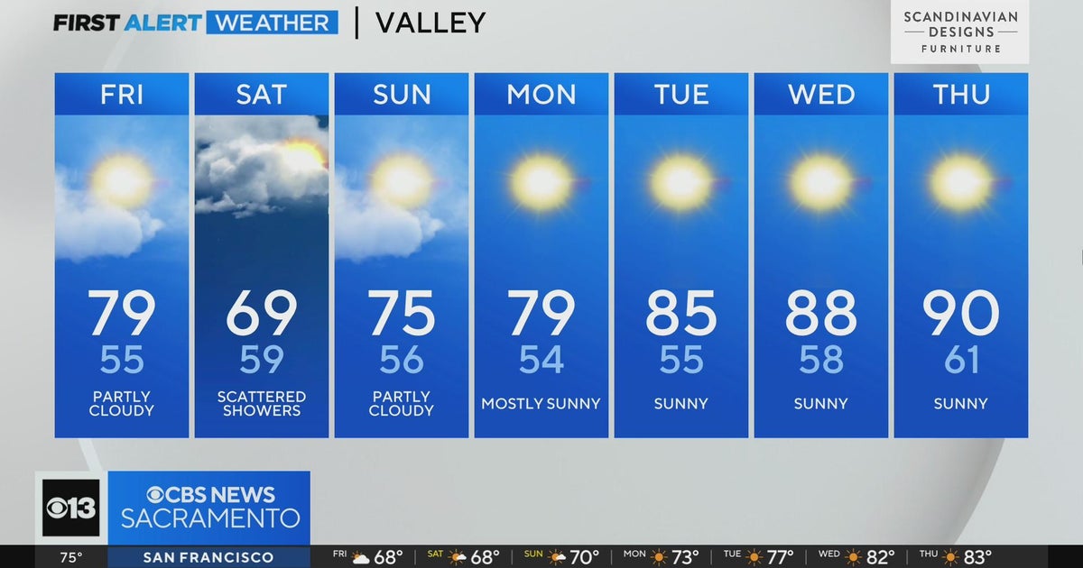 Friday afternoon weather forecast - Sept. 29, 2023