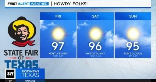 Sunny State Fair of Texas weather forecast CBS Texas