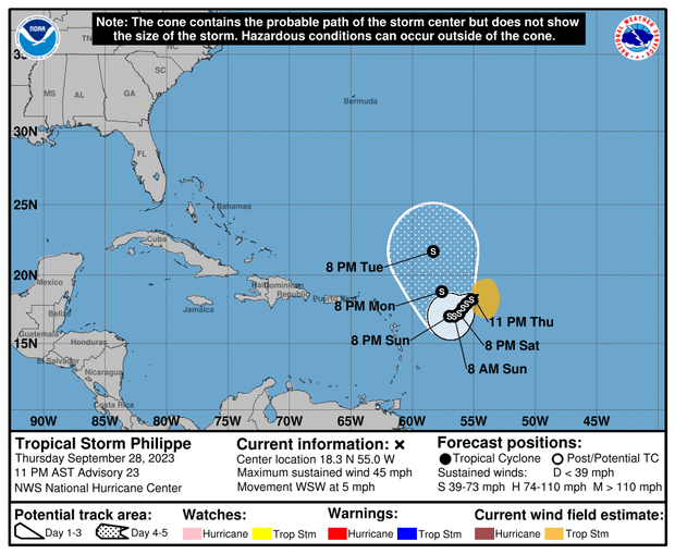 Tropical Storm Philippe