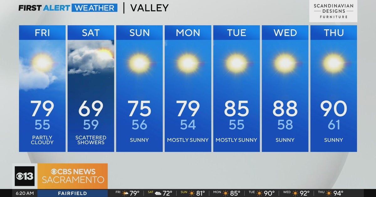 Friday morning weather forecast - Sept. 29, 2023