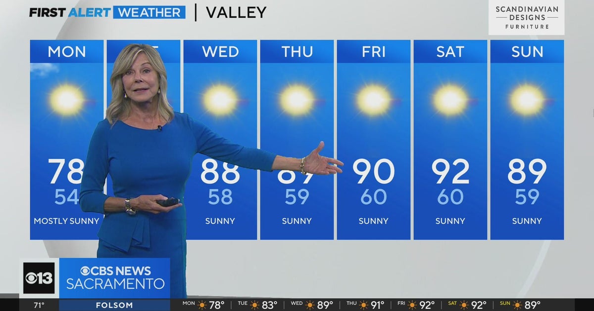 Monday afternoon forecast - Oct. 2, 2023