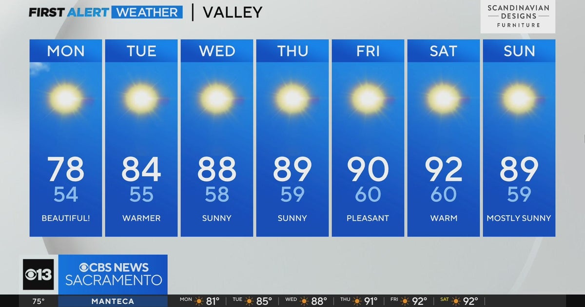 Sunday evening weather forecast
