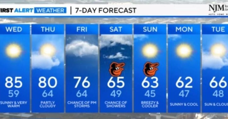 Maryland Weather Isolated dense fog this morning