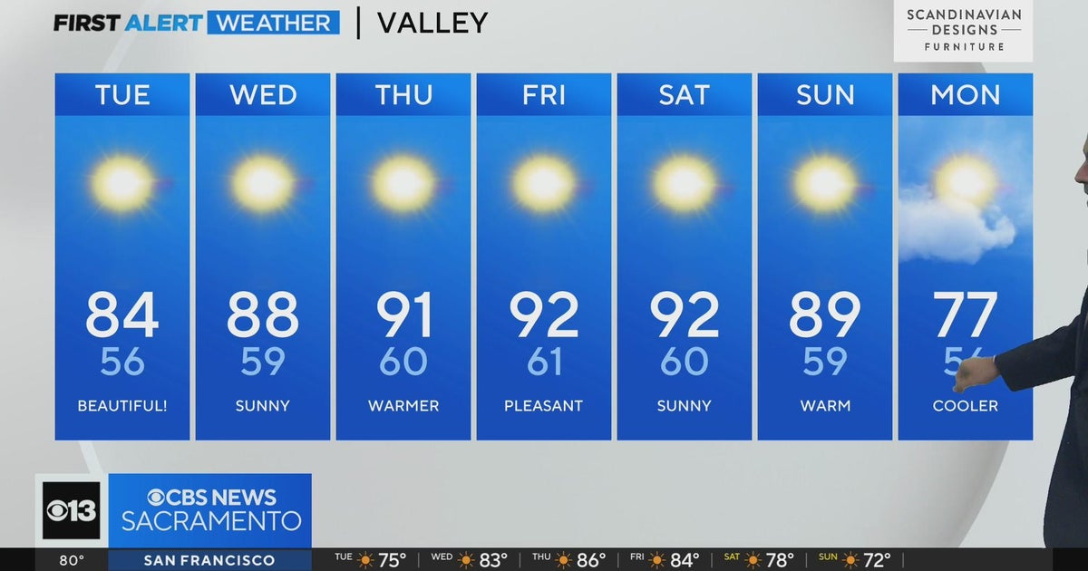 Monday evening forecast: October 2, 2023