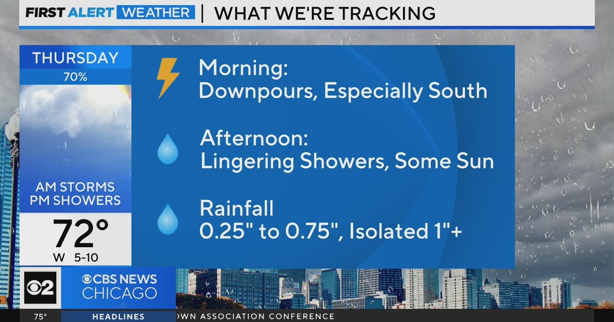 Chicago First Alert Weather: Downpours Thursday morning - CBS Chicago