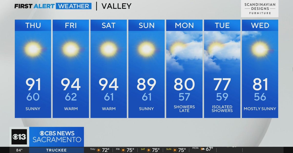 Thursday afternoon forecast - Oct. 5, 2023