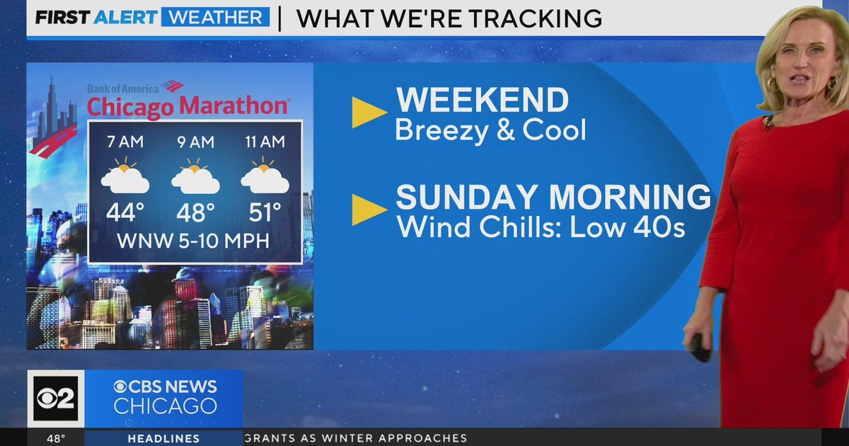 Chicago First Alert Weather: breezy and cool all weekend - CBS Chicago