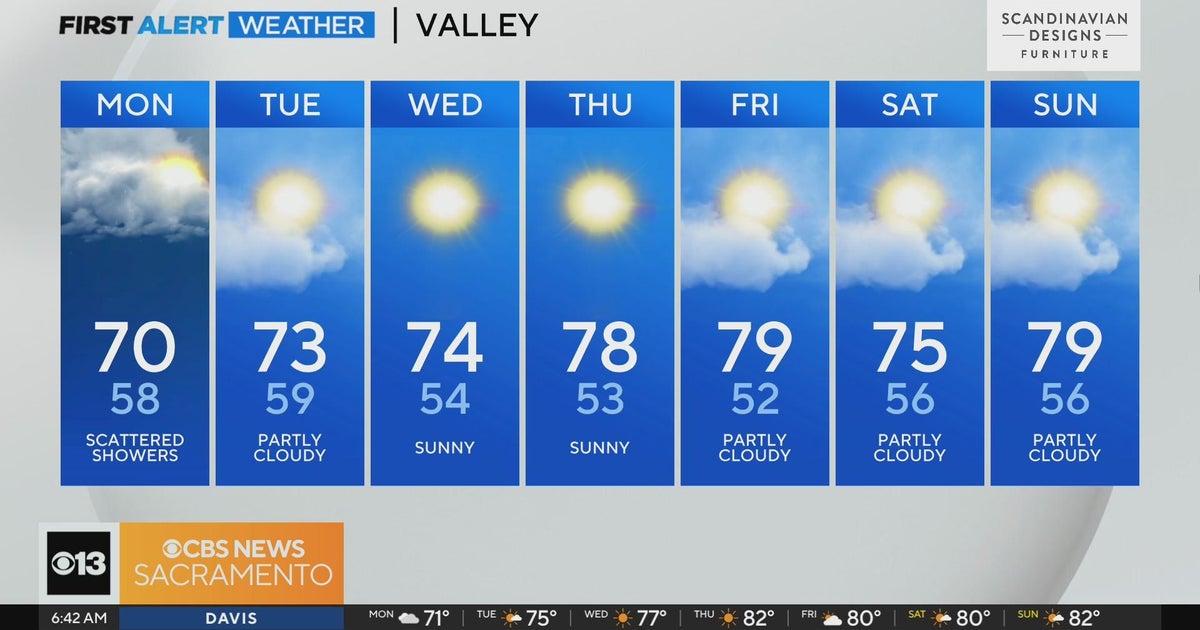Monday morning Sacramento weather forecast - 10/9/23