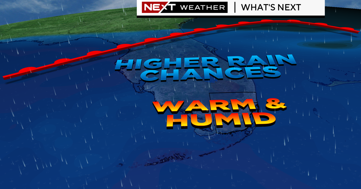 Another hot, humid South Florida day, cooler weather on the horizon