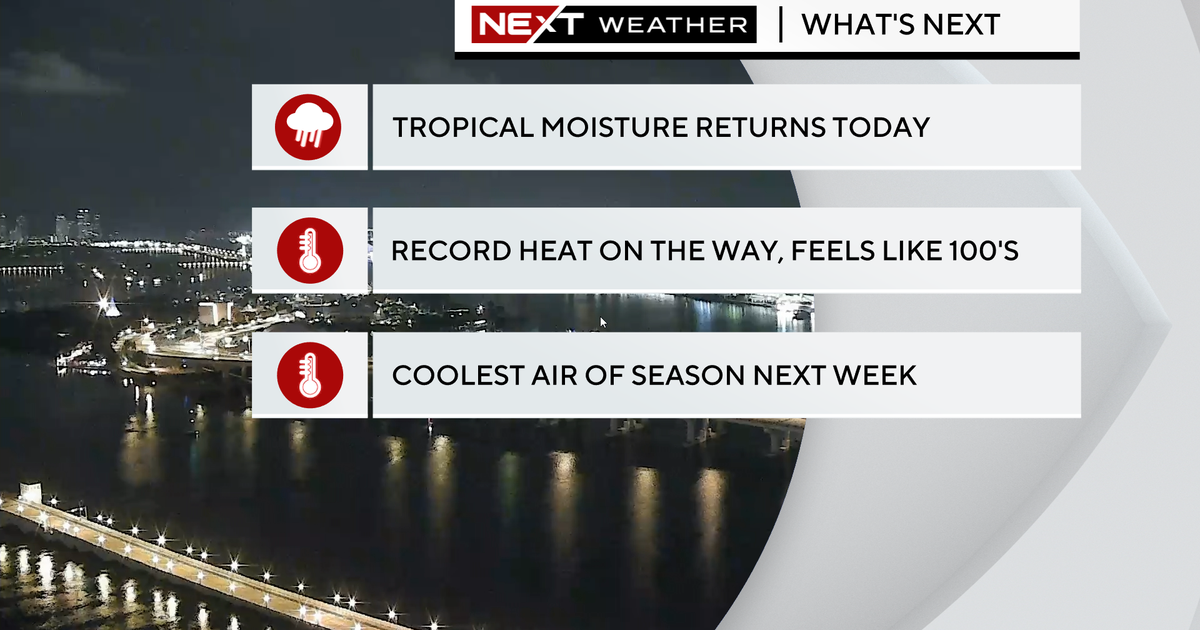 South Florida in for a wet Wednesday with the potential for heavy rainfall