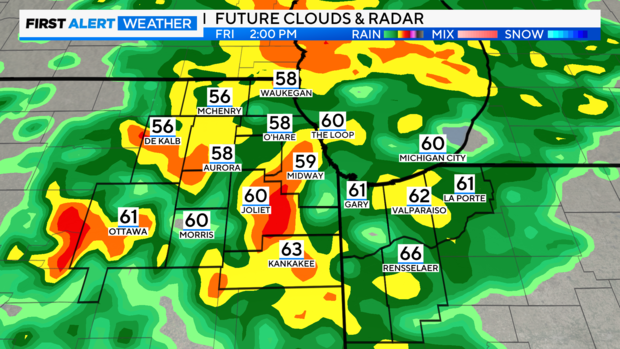 futurecast-graf-with-icast-temps-adi.png 