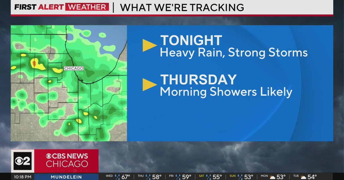 Chicago First Alert Weather: Showers and storms likely through next ...