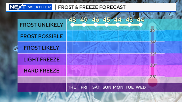 frost-freeze-forecast-full.png 