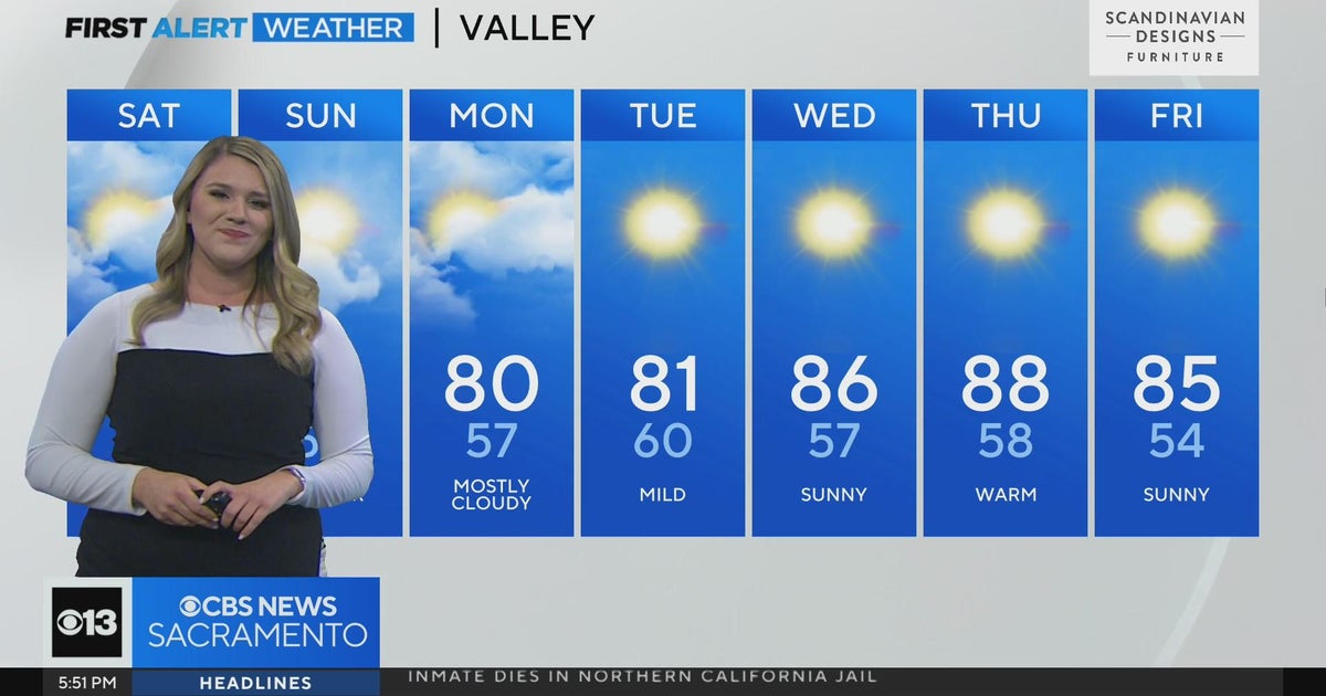 Friday evening forecast: October 13, 2023