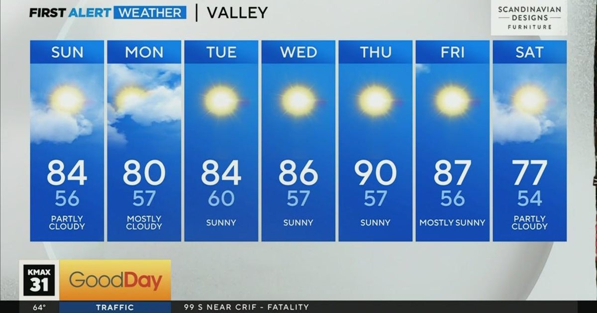 Sacramento Sunday morning forecast - 10/15/23