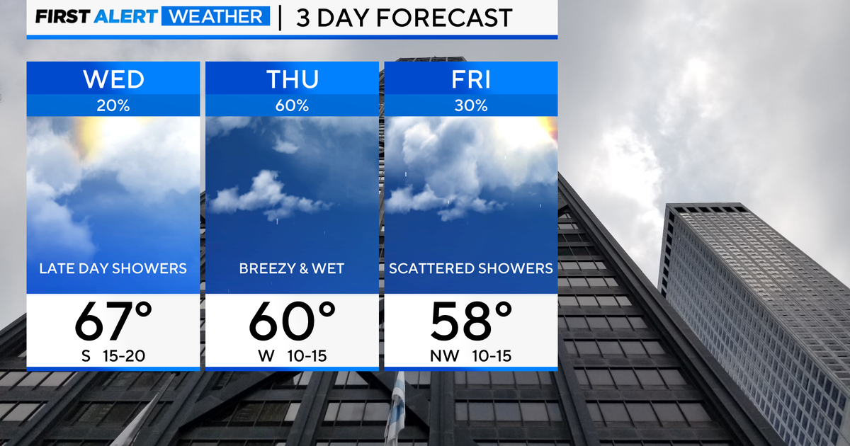 Chicago First Alert Weather: Back in the 60s on Wednesday - CBS Chicago