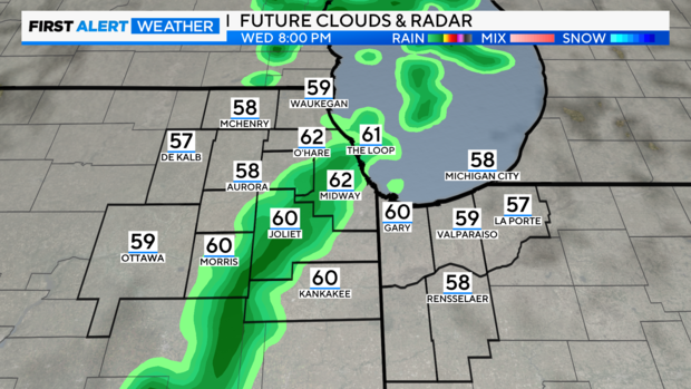 futurecast-graf-with-icast-temps-adi-1.png 