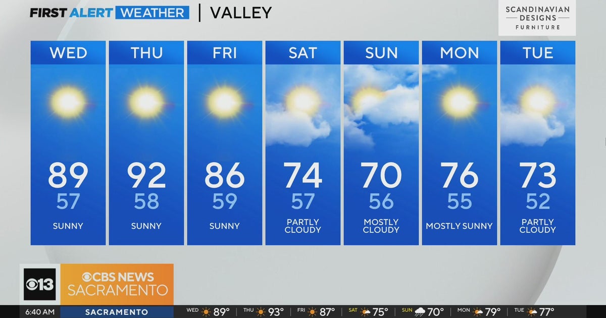 Wednesday morning Sacramento weather forecast - 10/18/23