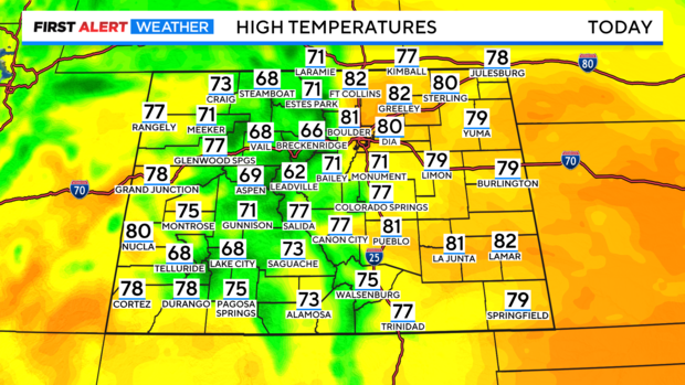 co-today-highs.png 