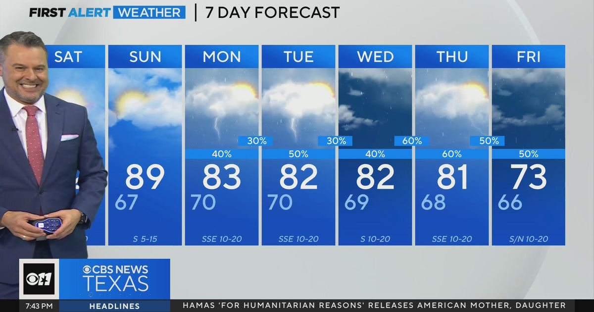 Rain chances in North Texas increase through the next week - CBS Texas