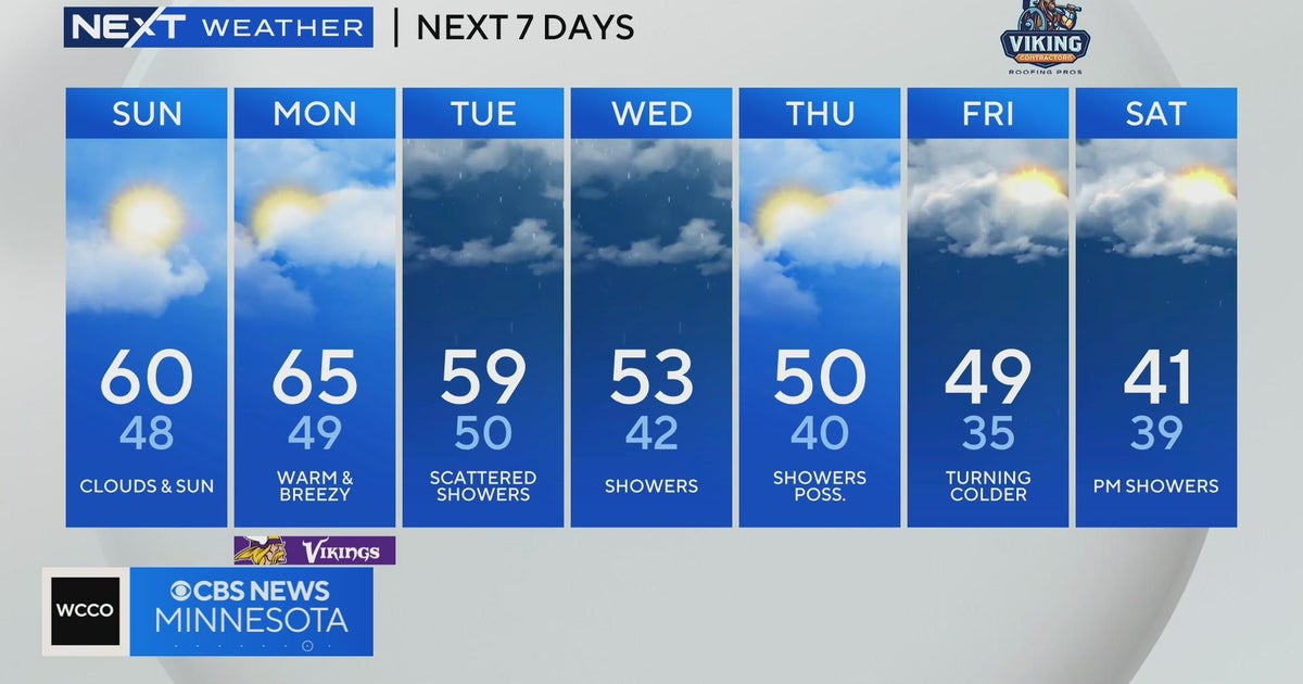 NEXT Weather 10 p.m. report from Oct. 21, 2023 CBS Minnesota