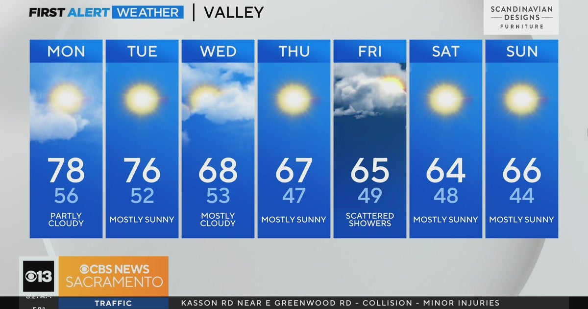Monday morning Sacramento weather - 10/23/23