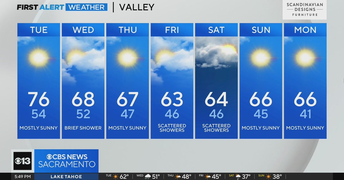 Monday evening forecast: October 23, 2023