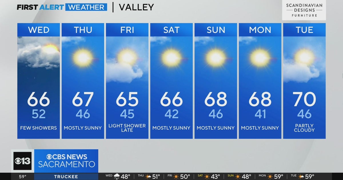Wednesday afternoon forecast - Oct. 25, 2023