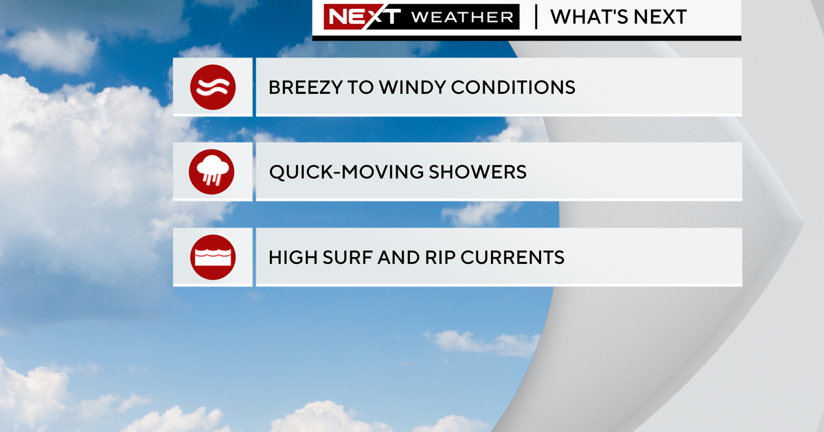 Windy Wednesday across South Florida