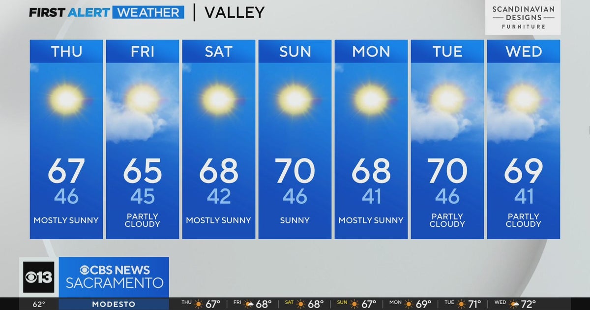 Thursday afternoon weather forecast - Oct. 26, 2023