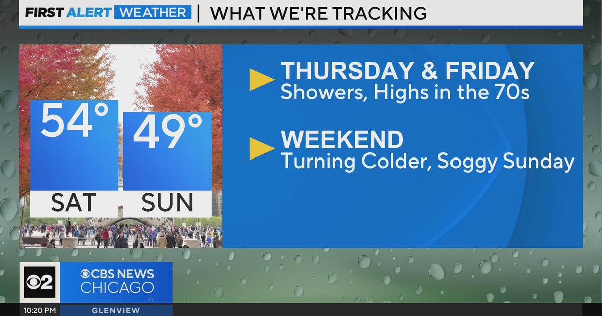 Chicago First Alert Weather: Turning colder this weekend - CBS Chicago