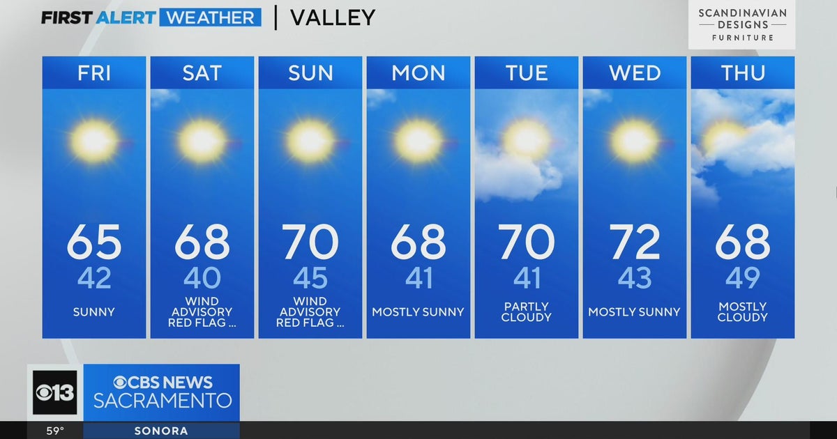 Friday afternoon weather forecast - Oct. 27, 2023